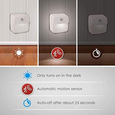 Magnetische Led Opbouwlamp met bewegingssensor - batterijen - 5000K