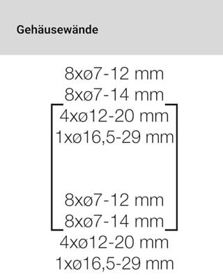 Hensel 6100004 KV 9336 Kleine verdeelkast Opbouw (op muur) Aantal groepen: 36 Aantal rijen: 3 Inhoud: 1 stuk(s)