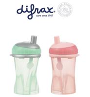 Anti lek rietjes beker assorti - thumbnail