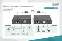 Digitus DS-55505 HDBaseT-extender (ontvanger) Via netwerkkabel RJ45 100 m - thumbnail