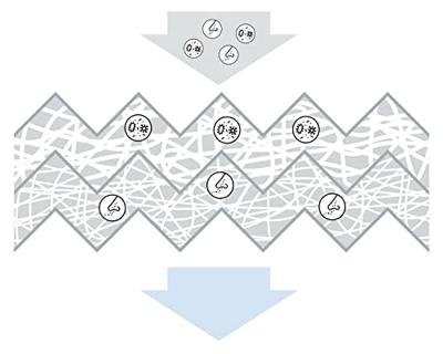 Pip Studio Belin Lange Broek Kente Stripe Groen M