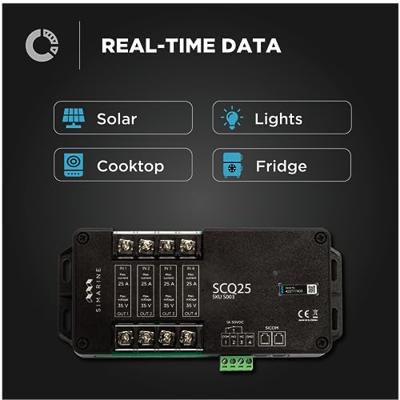 SIMS003 - QUADRO SHUNT 4X25A SIMS003 - QUADRO SHUNT 4X25A