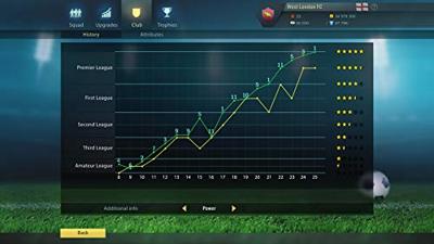 Soccer Tactics & Glory Soccer Tactics & Glory