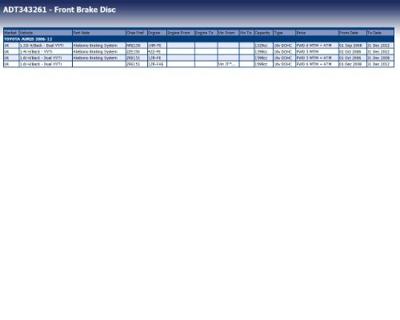 Remschijf voor ADT343261