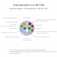 HELLA stekker plugs 13-polig - thumbnail