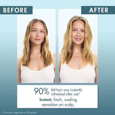 Klorane Detox Dry Shampoo With Organic Aquatic Mint 150ml Droogshampoo