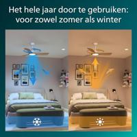 Philips LED Olas Plafondventilator 30 W (Ø x h) 1070 mm x 310 mm Wit Met afstandsbediening, Dimbaar - thumbnail