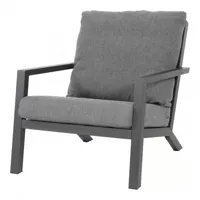 Loungestoel Downtown - thumbnail