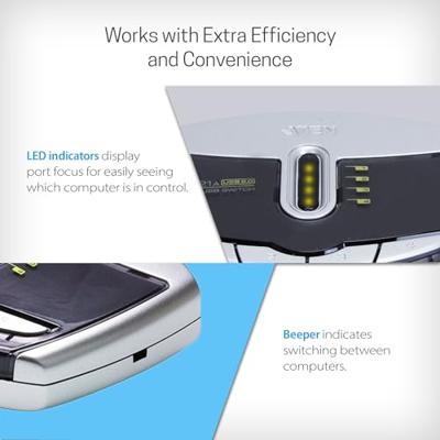 ATEN 2-poorts USB 2.0 peripheral schakelaar