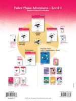 Hal Leonard Piano Adventures. Level 1 – Lesson Book – 2nd Edition boek Muziek Engels Paperback 64 pagina's - thumbnail