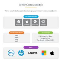 USB-kabel Startech 2GPD3-USB-C-ETHERNET Grijs - thumbnail