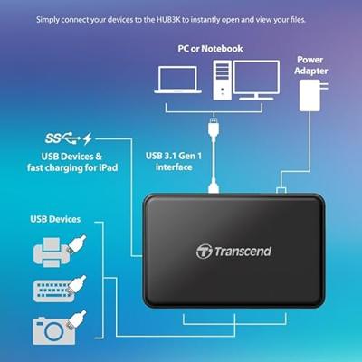 Transcend TS-HUB3K TS-HUB3K USB-hub 4 poorten USB-A USB 3.0 5 GBit/s Zwart