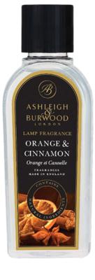 Orange & cinnamon s Geurolie Ashleigh and Burwood - Ashleigh and burwood Orange & cinnamon s Geurolie Ashleigh and Burwood - Ashleigh and burwood