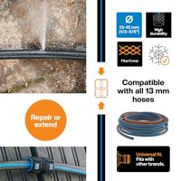 Fiskars FiberComp Reparateur 13 mm - 1054784 - thumbnail