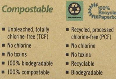 If You Care Bakvormpjes mini - 90st.