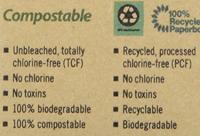 If You Care Bakvormpjes mini - 90st. - thumbnail