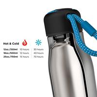 Zoku Hydration 500ml roze/grijze drinkbeker - thumbnail