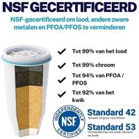 Combi-box: 1.7 Liter incl. totaal 3 filters - thumbnail