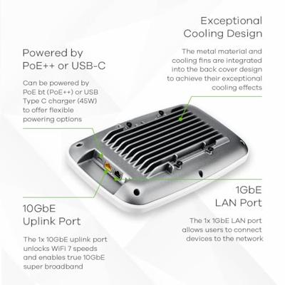 Zyxel WBE660S-EU0101F draadloos toegangspunt (WAP) 11530 Mbit/s Grijs Power over Ethernet (PoE) Zyxel WBE660S-EU0101F draadloos toegangspunt (WAP) 11530 Mbit/s Grijs Power over Ethernet (PoE)