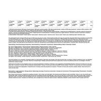 Pavo NervControl 3kg - thumbnail