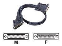 Aten Daisy Chain Cable, 5m - thumbnail