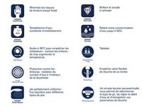 Grohe Rainshower SmartControl 360 Duo regendoucheset met 4 straalsoorten en thermostaatkraan Ø36cm chroom - thumbnail