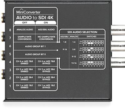 Blackmagic Design Mini Converter Audio to SDI 4K Actieve video-omzetter 3840 x 2160, -