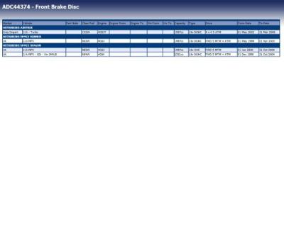 Remschijf voor ADC44374