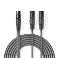 Nedis Gebalanceerde Audiokabel | 2x XLR 3-Pins Male naar XLR 3-Pins Female | 1.5 m | 1 stuks - COTH15020GY15 COTH15020GY15 - thumbnail