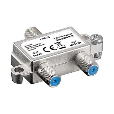 Wentronic 51445 SAT-schakelaar verdeelt/schakelt 1 LNB op 2 SAT-ontvangers Single 1 Stuk zilver
