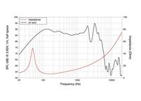 Lavoce SSF102.50L 10 inch 25.4 cm Woofer 400 W 8 Ω - thumbnail