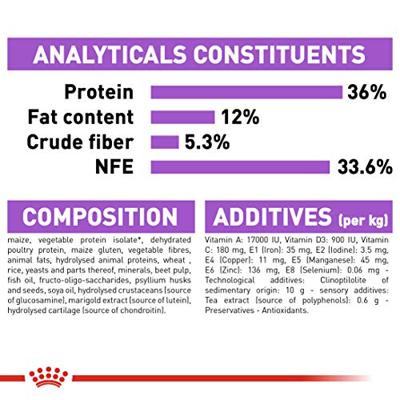 Royal Canin Sterilised 7+ kattenvoer 1,5 kg - thumbnail
