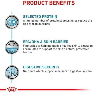 Royal Canin sensitivity control kattenvoer kip 12x85gr natvoer