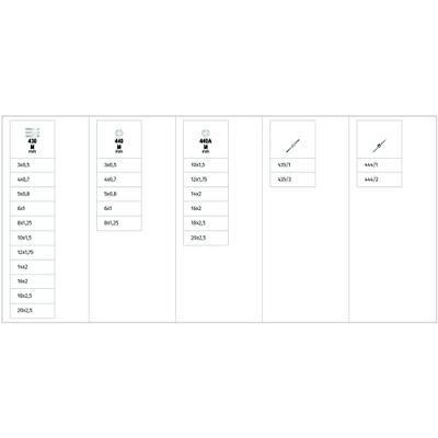 Beta Assortiment van verchroomde tappen en snijplaten, metrische draad, met toebehoren in houten kist 446/C48 - 004460057