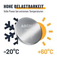 Absina Knoopcelset 1 stuk(s) Alkaline - thumbnail
