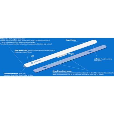 Sensative temperatuur en waterlekkage sensor- z-wave - op batterij Sensative temperatuur en waterlekkage sensor- z-wave - op batterij
