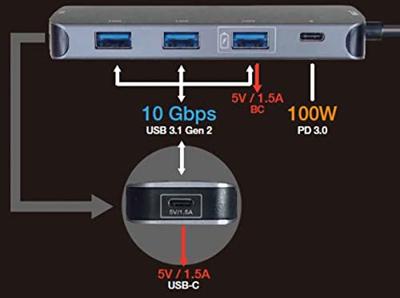 ROLINE USB 3.2 Gen 2 Hub, 4-voudig, Type-C aansluitkabel ROLINE USB 3.2 Gen 2 Hub, 4-voudig, Type-C aansluitkabel