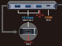 ROLINE USB 3.2 Gen 2 Hub, 4-voudig, Type-C aansluitkabel - thumbnail