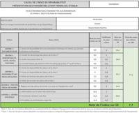 Tablet Xiaomi Redmi Pad Pro 12,1" Octa Core Qualcomm Snapdragon 7s gen 2 8 GB RAM 256 GB Blauw - thumbnail