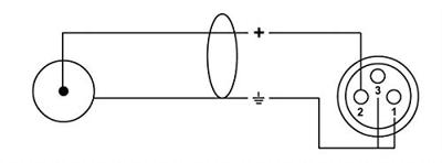 Cordial CFU 3 FC Audio Adapterkabel [2x XLR-bus - 2x Cinch-stekker] 3.00 m Zwart