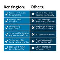 Kensington BlackBelt Case Book cover Zwart Tabletcover - thumbnail