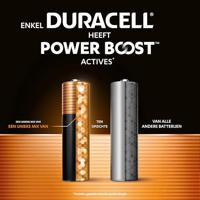 Duracell Plus Power Boost AA batterij (penlite) 1.5 V 20 stuk(s) - thumbnail