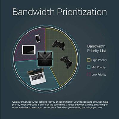 TP-Link Archer C5400X gaming router - thumbnail