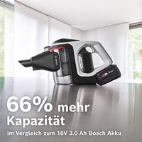 Bosch Uitwisselbare accu 18V 5,0Ah BHZUB1850 oplaadbare batterij - thumbnail
