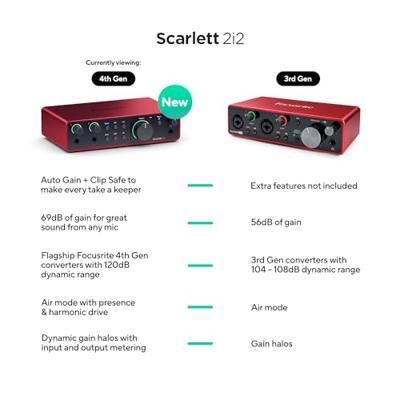 Focusrite Scarlett 2i2 USB-C 4th Gen - audio-interface - thumbnail