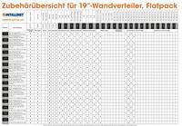 Intellinet 713740 19inch-patchkast (b x h x d) 540 x 327 x 450 mm 6 HE Zwart, Grijs - thumbnail