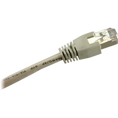 Sharkoon Patchkabel SFTP, RJ-45 met Cat.6