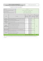 Worx Landroid L1000 WR147E.1 Robotmaaier Geschikt voor oppervlakte (max.) 1000 m² - thumbnail