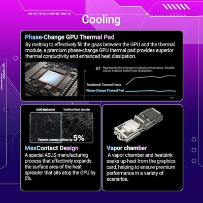 VGA ASUS GeForce RTX 5070 TI ROG-STRIX-RTX5070TI-O16G-GAMING VGA ASUS GeForce RTX 5070 TI ROG-STRIX-RTX5070TI-O16G-GAMING