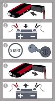 Einhell Snelstartsysteem CE-JS 12 1091521 Starthulpstroom: 200 A 2x USB-contact, Laadtoestandweergave - thumbnail